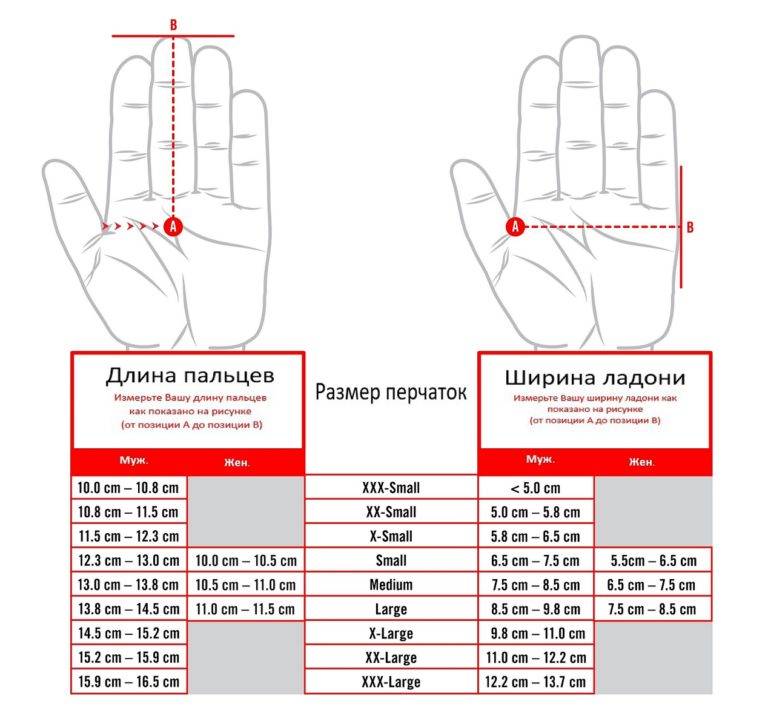 Размеры перчаток: таблица, как определить размер перчаток
