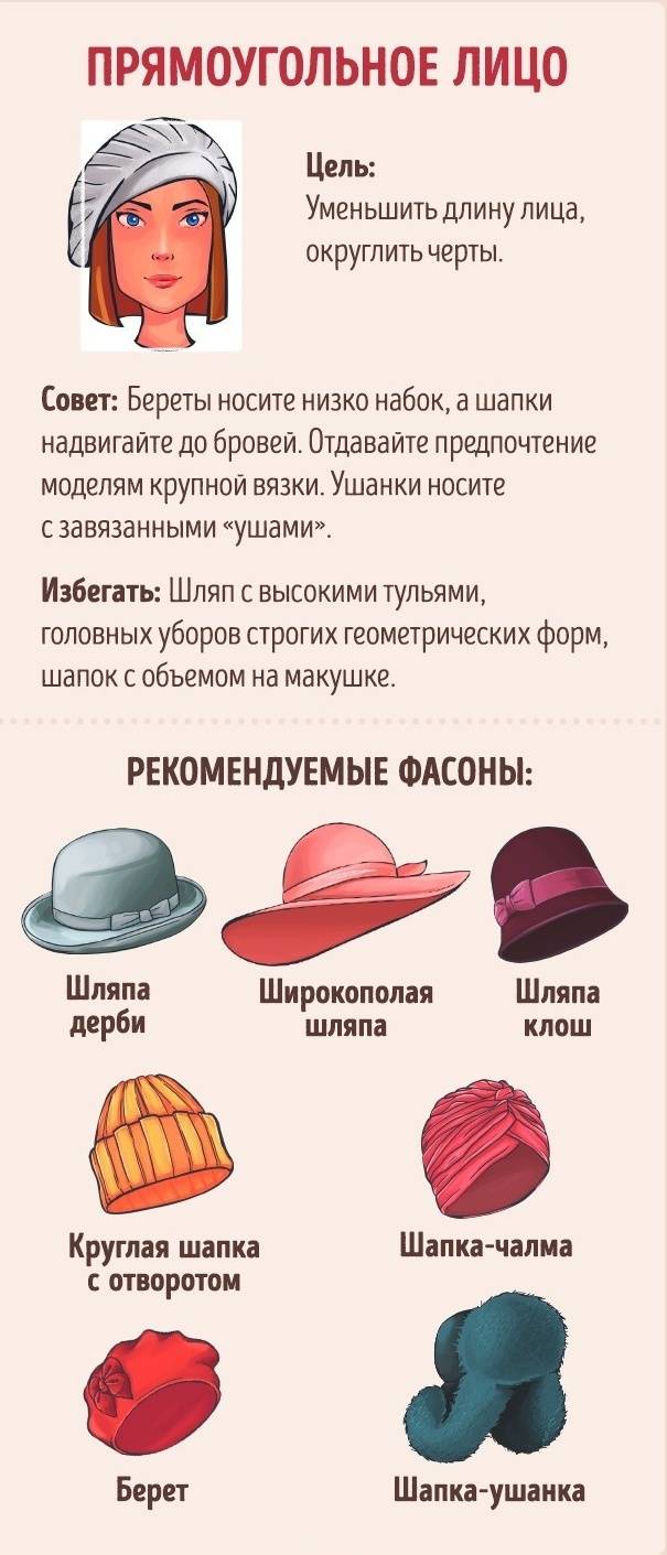 Как выбрать меховую шапку женщине? учитываем свой тип лица