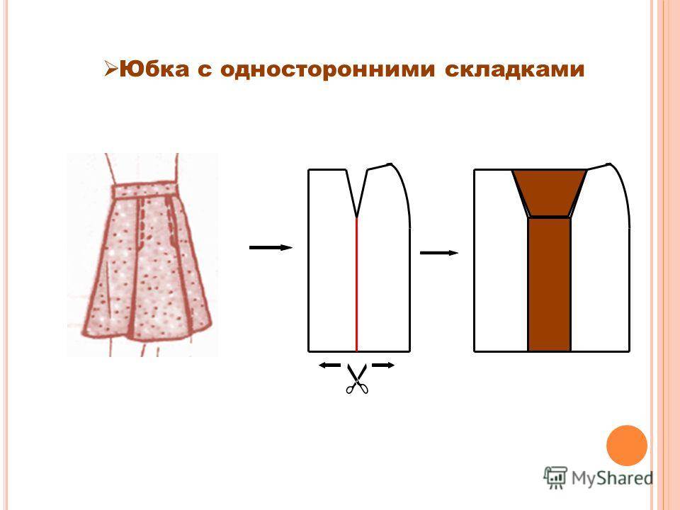 Выкройка юбки в складку