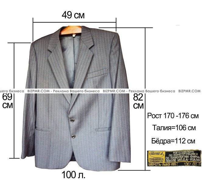 Какой длины должен быть мужской пиджак: правильная длина рукава и пиджака | категория статей про пиджак