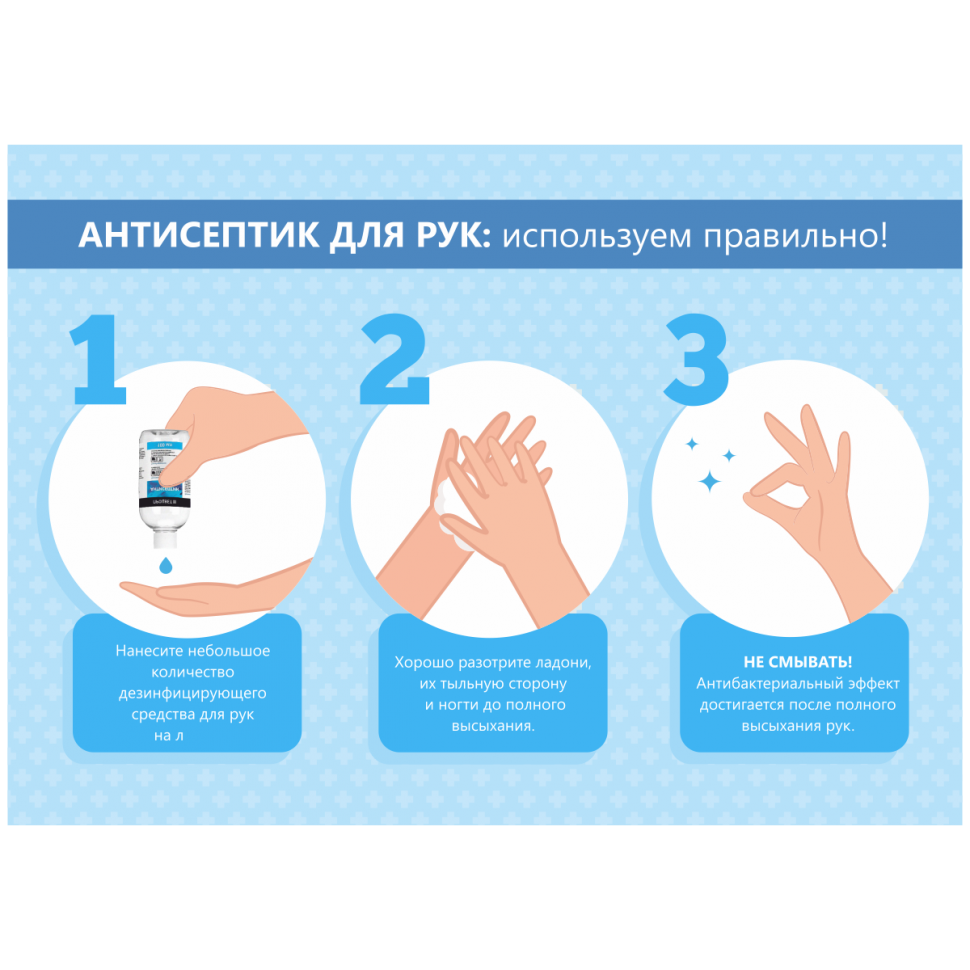 Как правильно выбрать антисептик для рук? какие бывают антисептики: виды и особенности