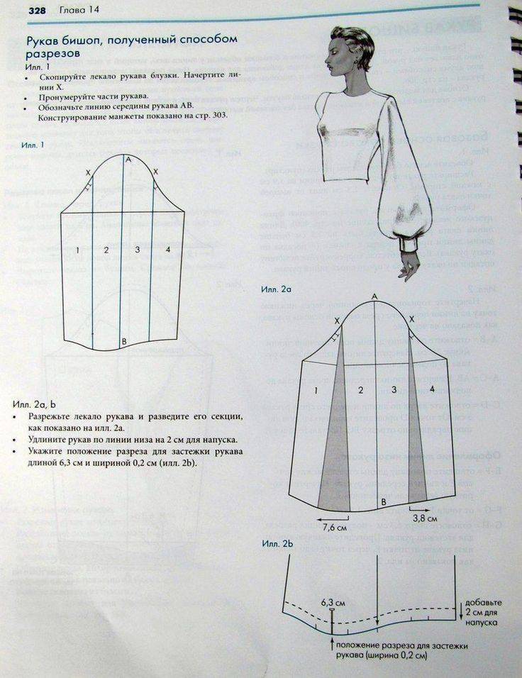 Платье без выкройки: топ-140 фото простых вариантов шитья платья для начинающих + быстрые схемы изготовления своими руками