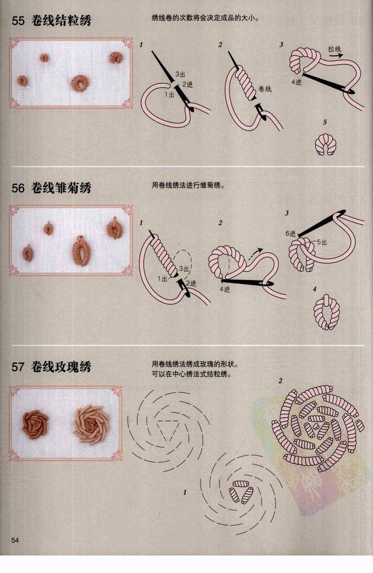 Техника вышивания рококо для начинающих