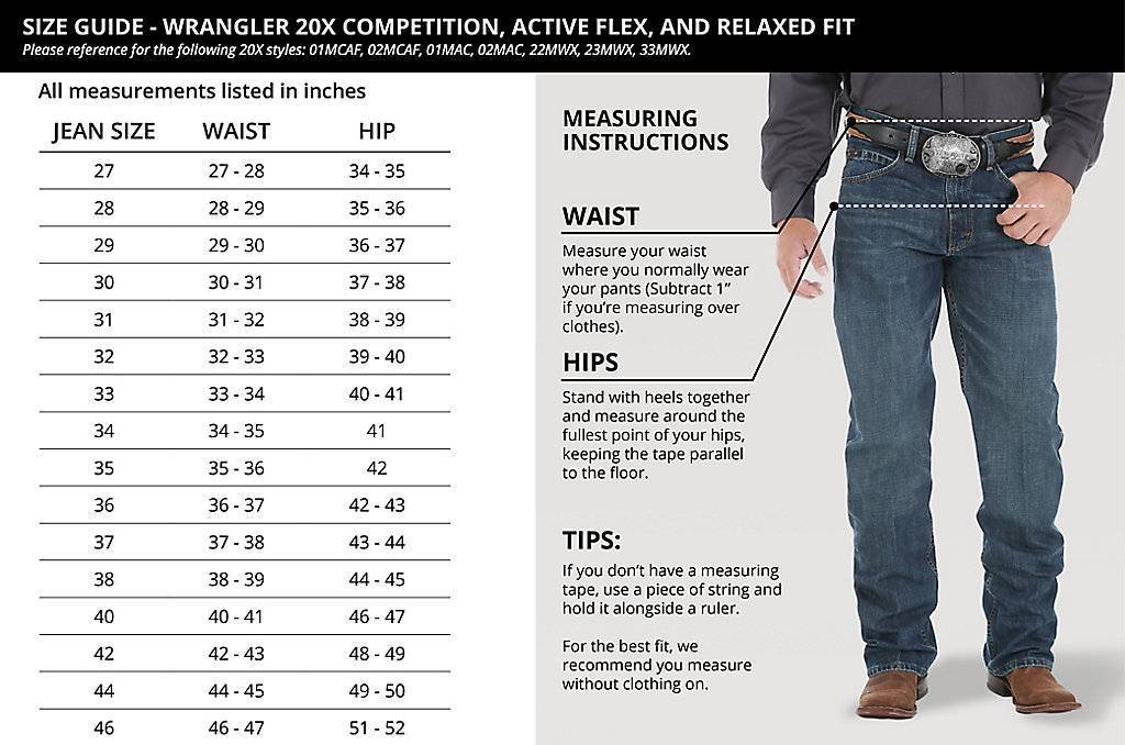 Wrangler – джинсы для современного ковбоя