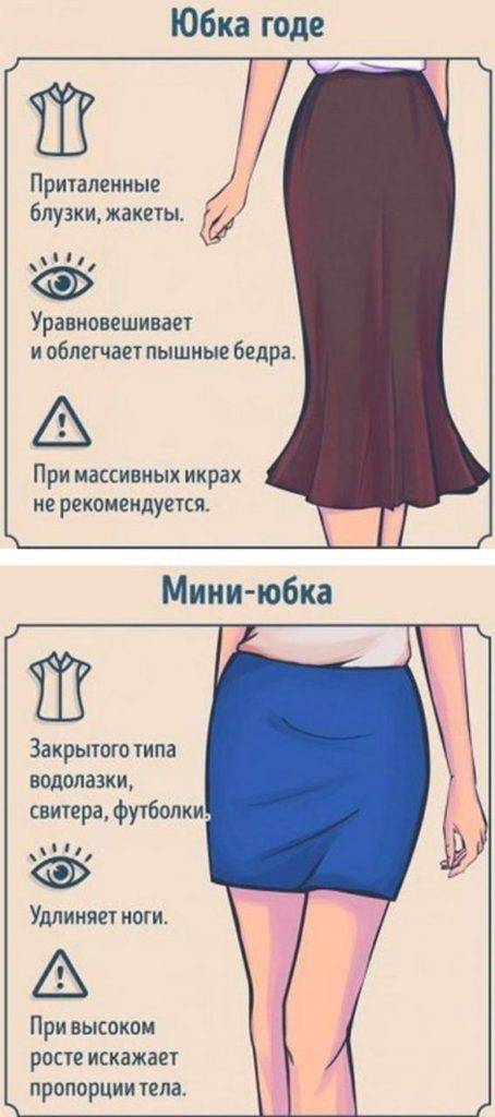 Какой длины должна быть юбка-мини, юбка-миди, юбка-макси и юбка до колена