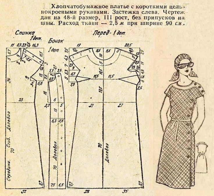 Выкройки платьев для полных женщин