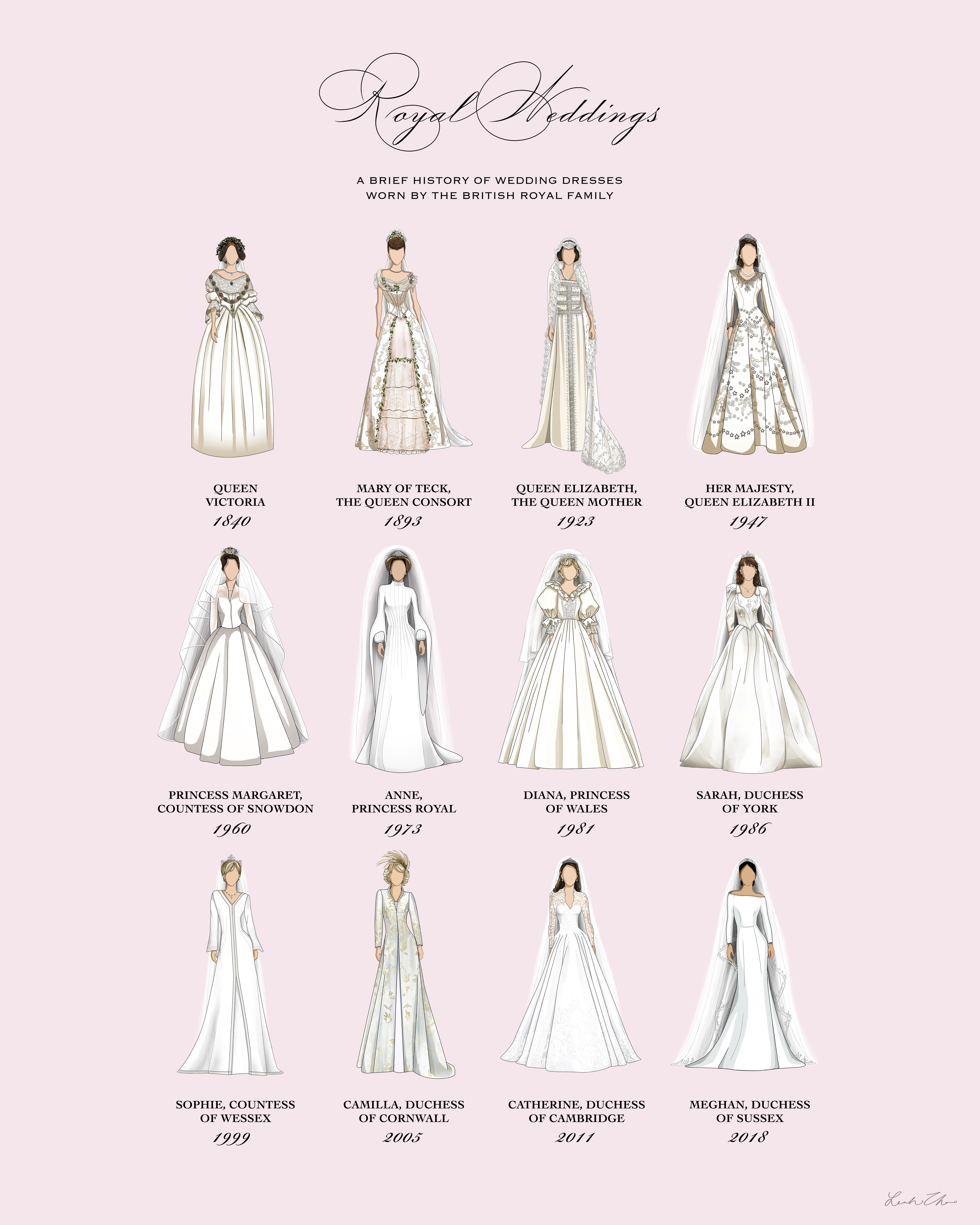 Свадебные платья 2022 – 12 главных трендов | wedding blog