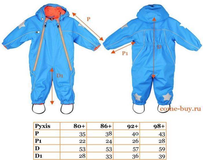 Размеры одежды новорожденного ребенка - таблицы размеров распашонок, комбинезонов, ползунков, носочков, колготок, чепчиков