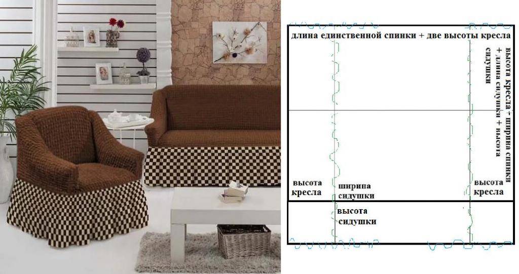 Чехол на диван: как пошагово построить выкройку еврочехла и пошить подлокотники, мягкие покрывала из пряжи
