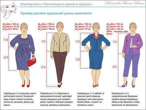 Платье-комбинация - must-have женского гардероба: как правильно выбрать и с чем сочетать | world fashion channel