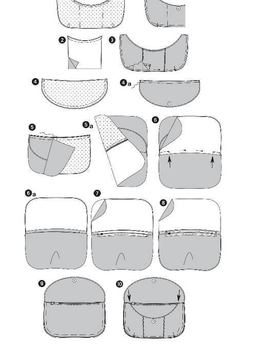 Выкройки поясных сумок модели и схемы с фото с размерами