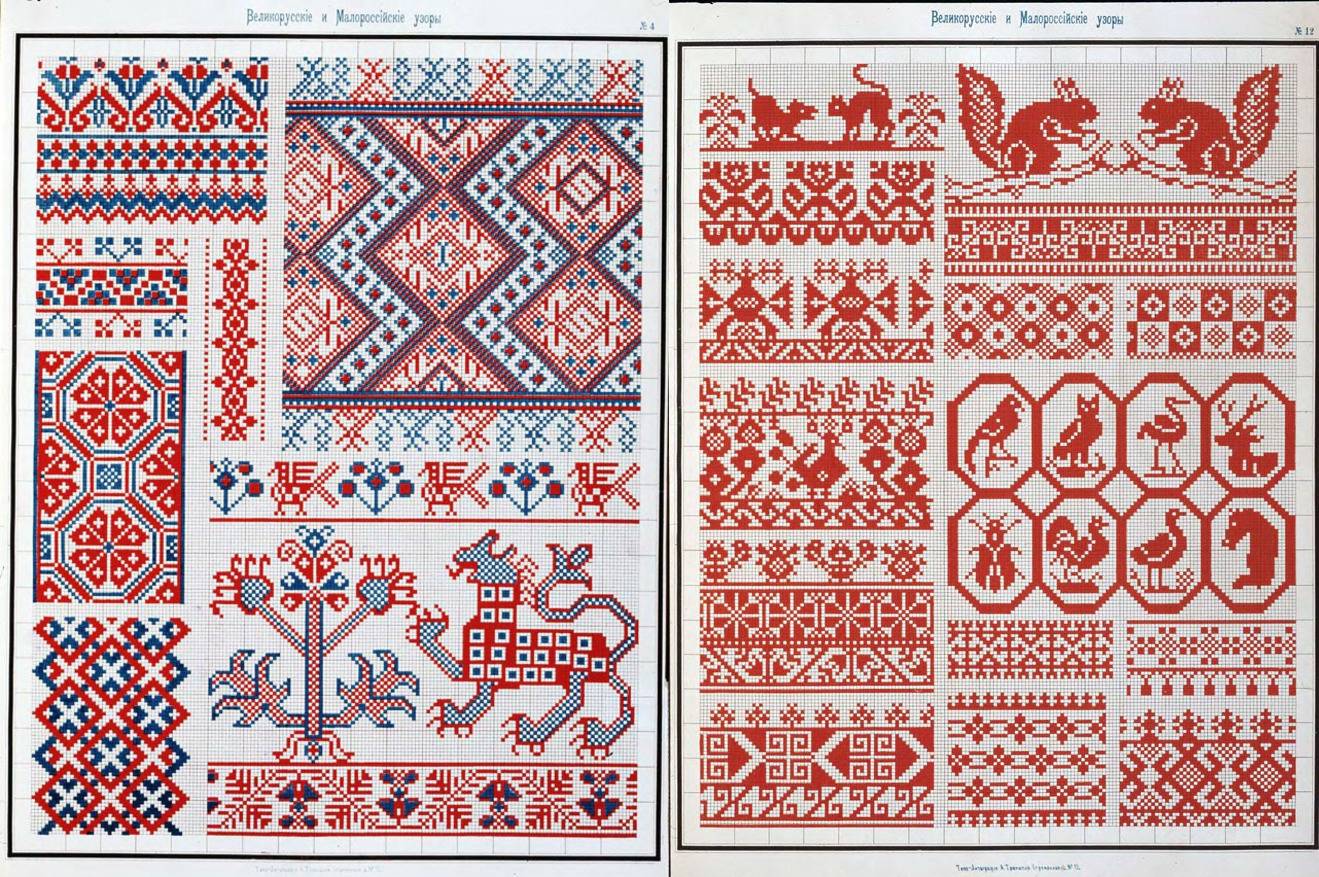 Орнамент народной вышивки Славянского населения Кубани