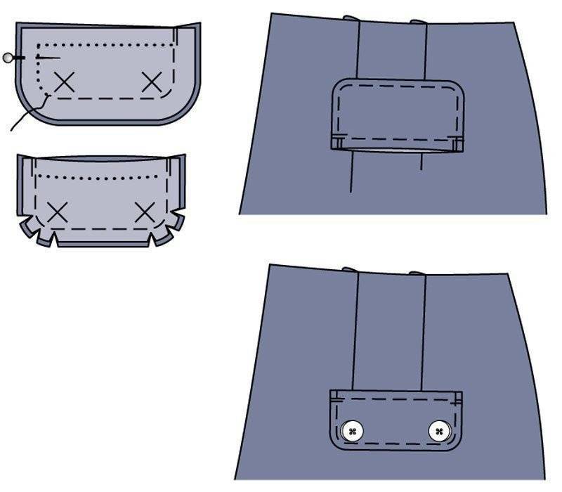 Обработка прорезного кармана в рамку пошагово