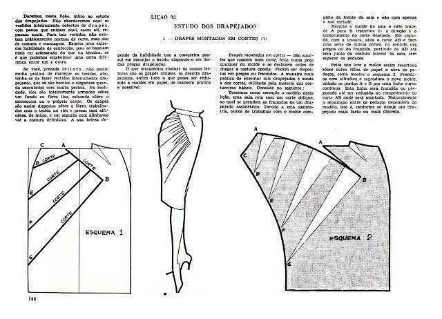 Как сшить юбку с запахом самостоятельно, выбор ткани, этапы работы