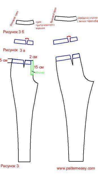 Как сшить брюки на резинке - выкройка от а. корфиати