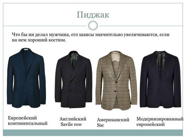 Размеры пиджаков: мужских и женских, таблица