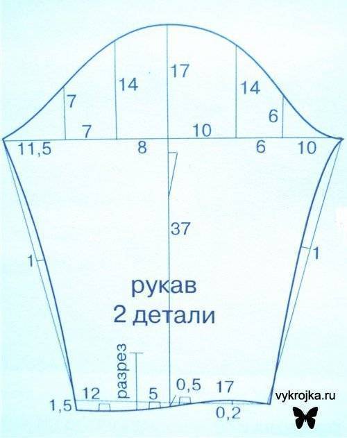 Выкройка рукава фото