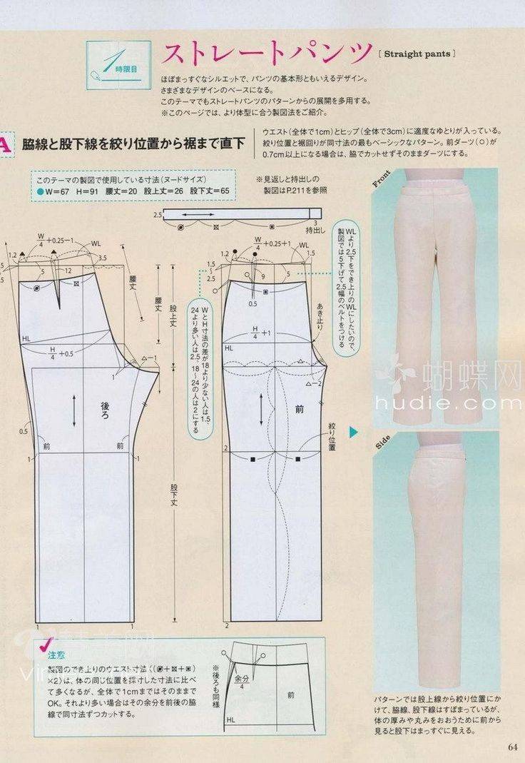Пошаговая инструкция как сшить классические женские брюки своими руками