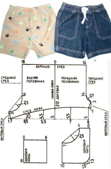 Выкройка шорт. как сшить женские, мужские, детские шорты? :: syl.ru