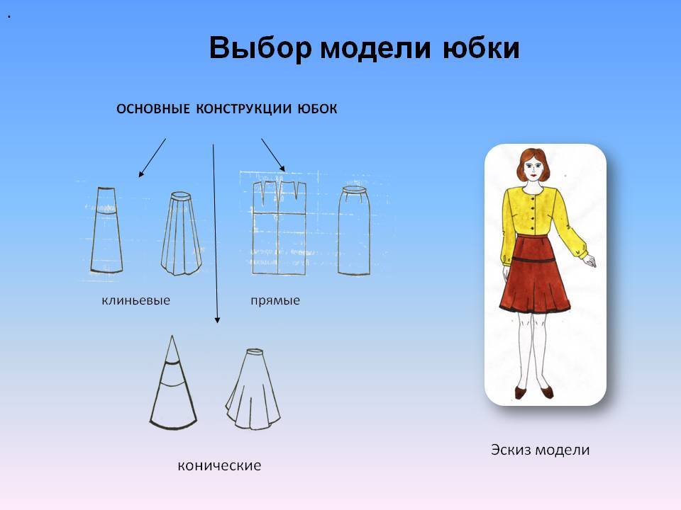 Ткань для юбки карандаш, прямой и летней: выбор, от чего зависит выбор