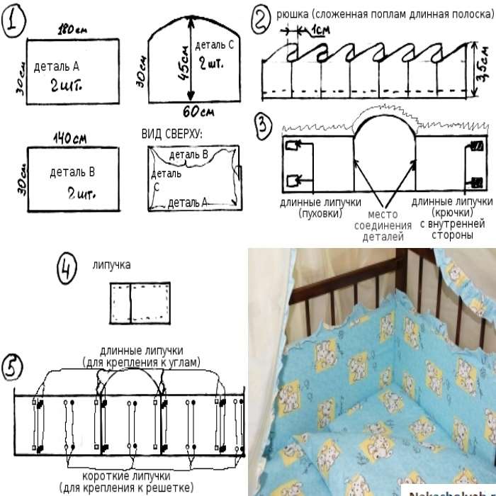 Шьем бампер и подушки в детскую кроватку своими руками (18 фото + видео)