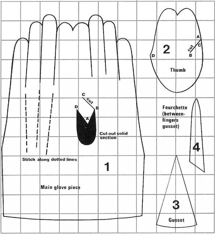 Как сделать митенки перчатки без пальцев своими руками
