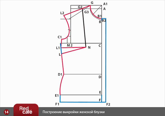Как сшить трикотажную футболку, подробная инструкция для новичков