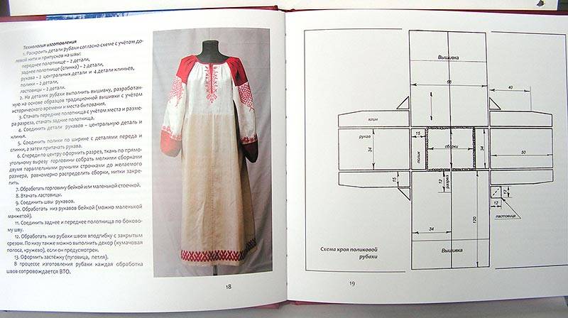 Выкройки и пошив славянской рубахи и русского платья для женщины