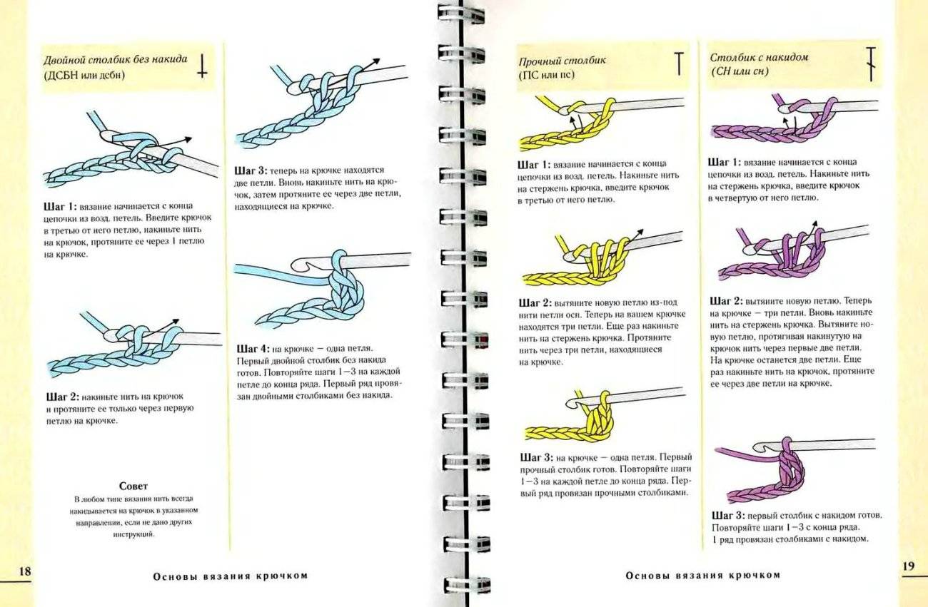 Вязаные игрушки крючком и спицами - описание схемы для начинающих, фото идеи, советы