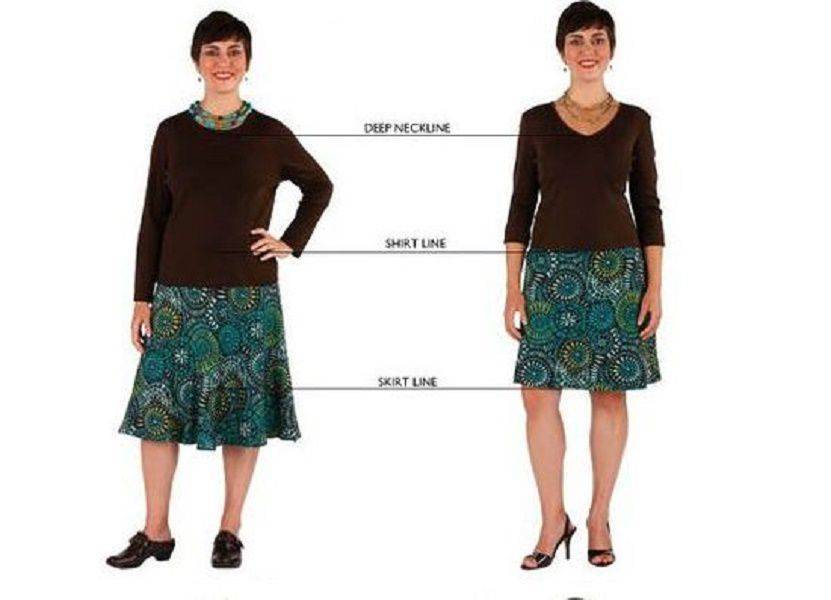 Модные юбки 2021, которые делают ноги бесконечными. с чем носить юбку летом 2021