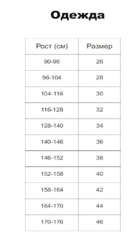 Как определить размер купальника: таблица женских размеров