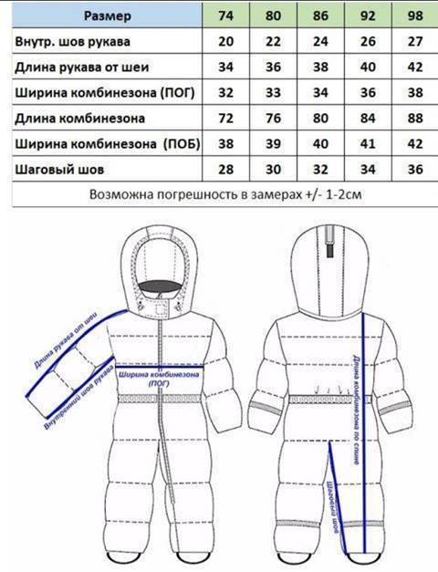 Какого размера комбинезон. Размерная сетка Pogo Kids комбинезон. Размер зимнего комбинезона для ребенка 5 месяцев. Размер комбинезона зима для мальчика. Размер зимнего комбинезона на 9-12 месяцев.