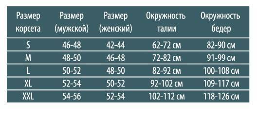 Акции центров бубновского