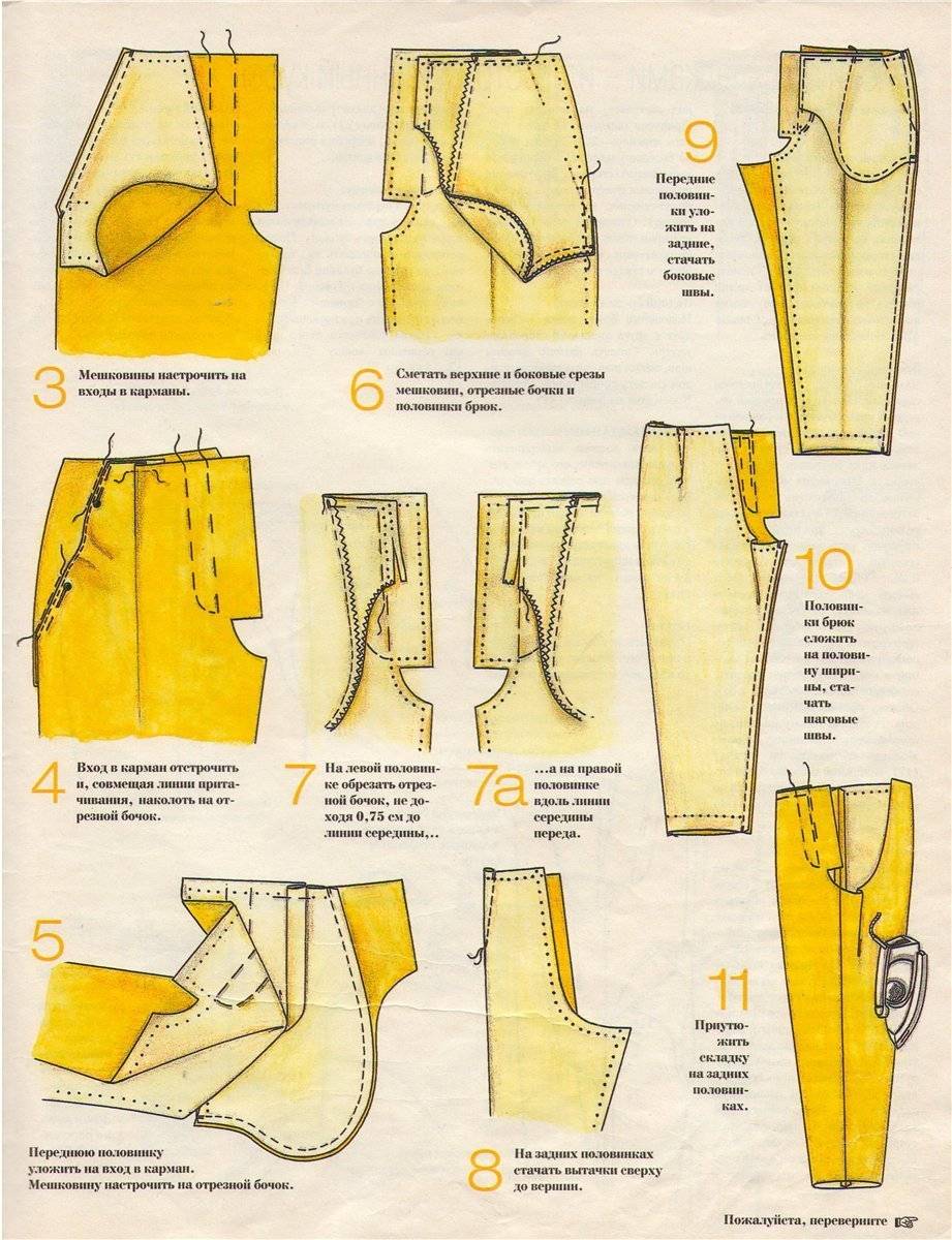 Как выполнить гульфик на женских брюках