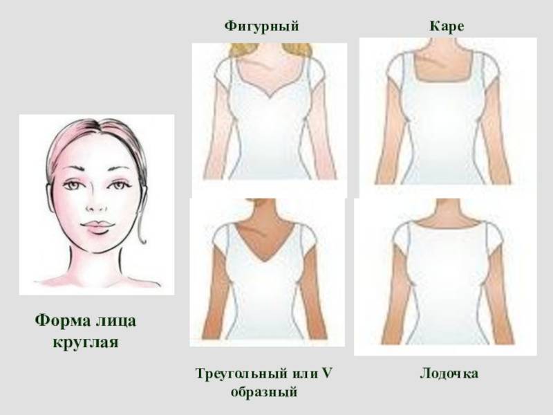 Самые простые способы обработать горловину платья своими руками