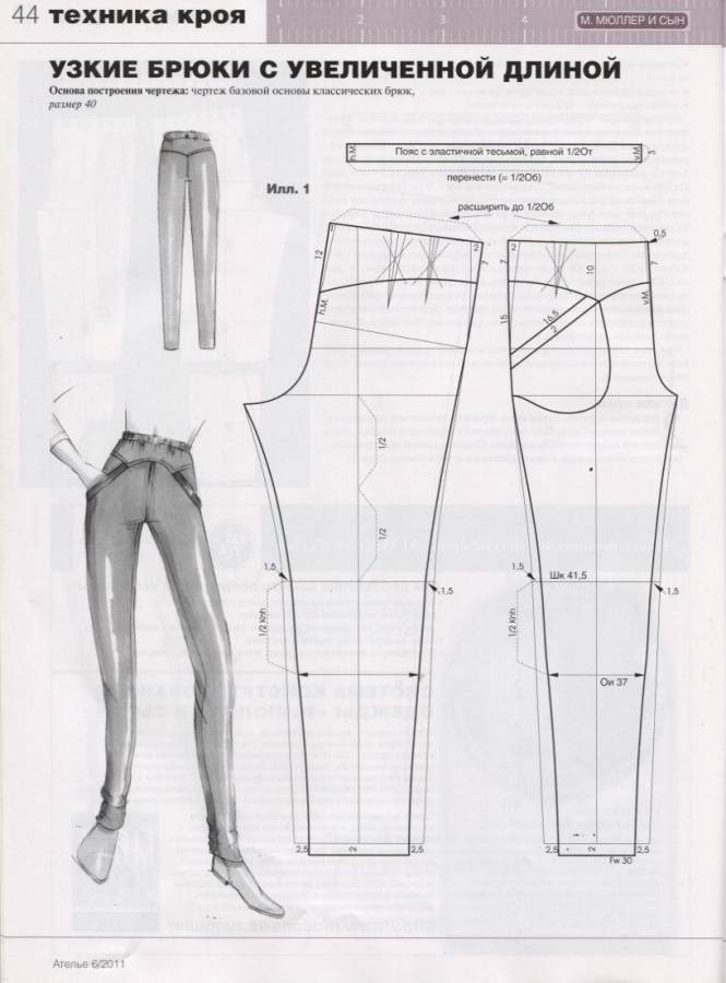 Пошаговое построение выкройки женских брюк