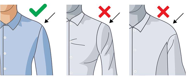 Как правильно подобрать, понять размер для мужской рубашки, таблица.