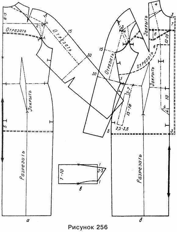 Выкройка женского рукава. Реглан кокетка моделирование. Выкройка платья а силуэта с рукавом реглан. Лекало рукава реглан для платья. Моделирование рукавов для платья.