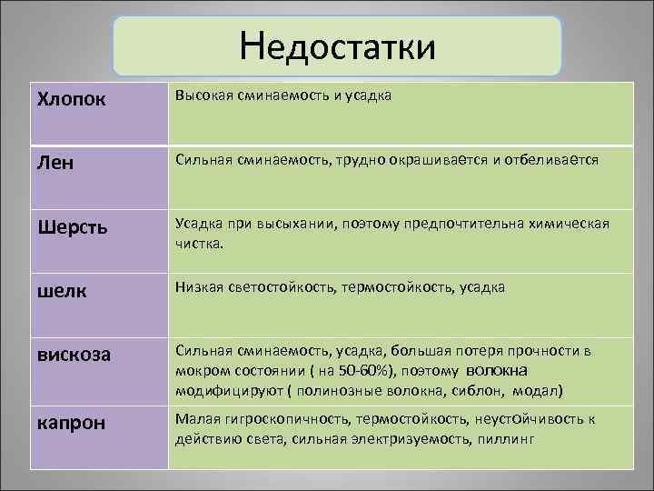 Что такое вуаль, преимущества и недостатки легкого материала