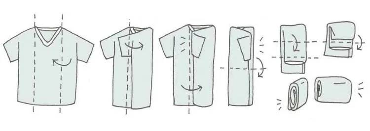 Рубашки которые не надо гладить — описание рубашек не требующие глажки art-textil.ru