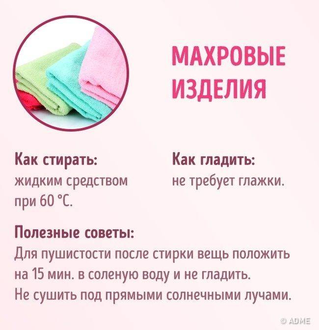 Виды кружевных тканей: описание материала, советы по уходу