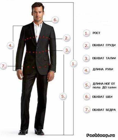 Как разобраться в размерах одежды – как понять буквы s, l, m, x и их сочетания