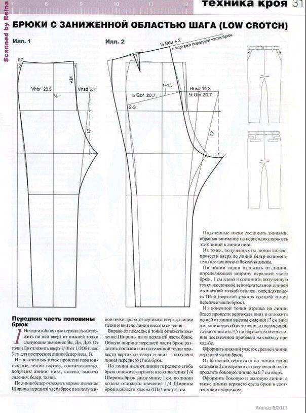 Расчет для построения выкройки мужских брюк