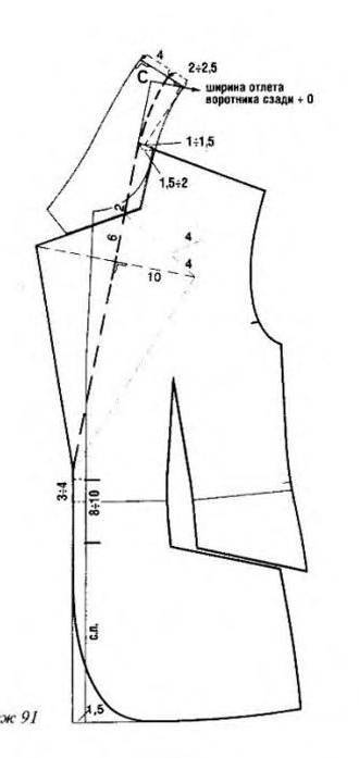 Простые выкройки и инструкция по пошиву мужских пиджаков