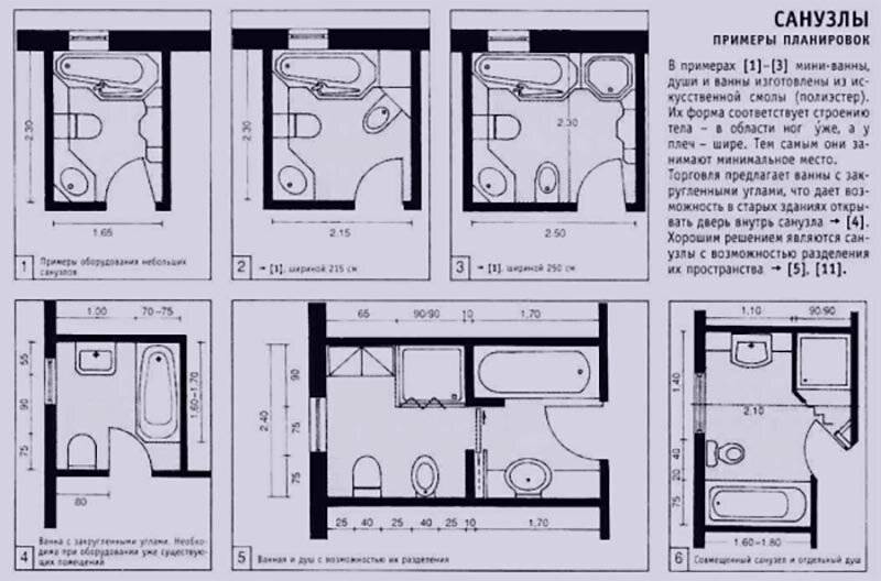 Планировка ванной комнаты - 75 фото особенности расположения мебели и сантехники