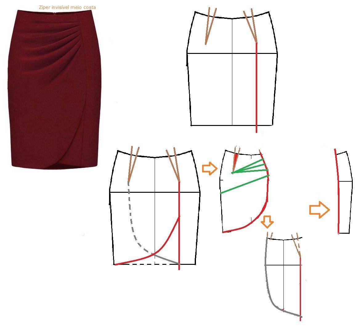 Как сшить юбку своими руками быстро и просто - выкройки, полезные советы, стильные идеи (74 фото)