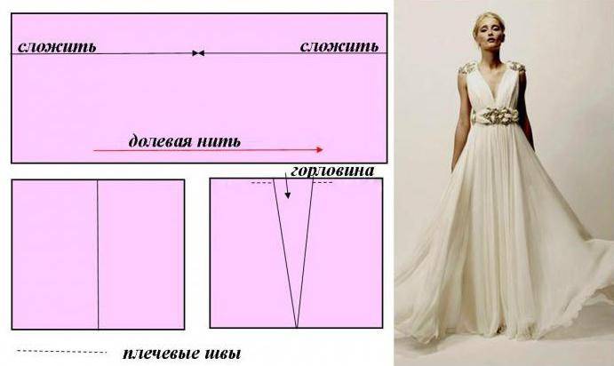 Как без выкройки сшить длинное платье: очень простая инструкция