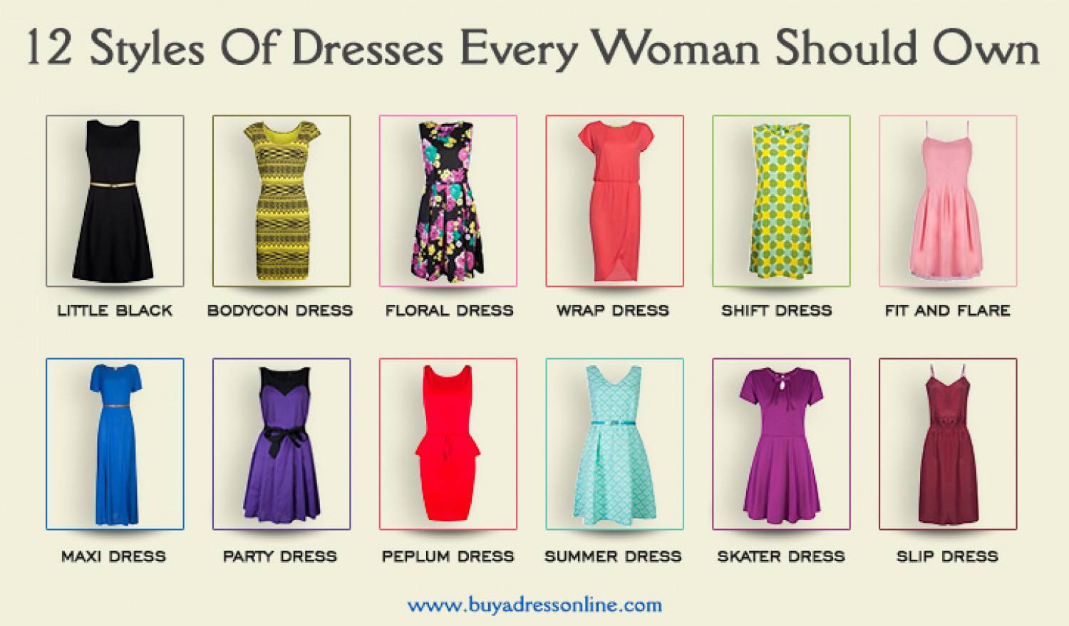 Правила выбора ткани для платьев различных стилей