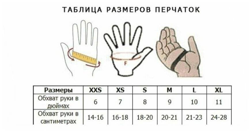 Как правильно определить размер перчаток? полная размерная таблица перчаток