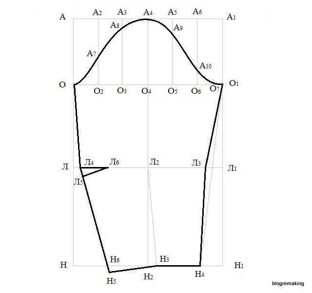 Чертеж одношовного рукава